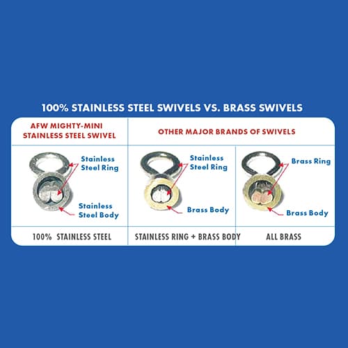 mighty mini crane swivels vs brass_l