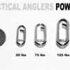 Tactical Angler Clips