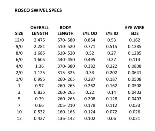 Rosco Barrel Swivels